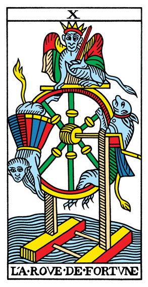 X - Das Rad des Schicksals Tarot Tageskarte